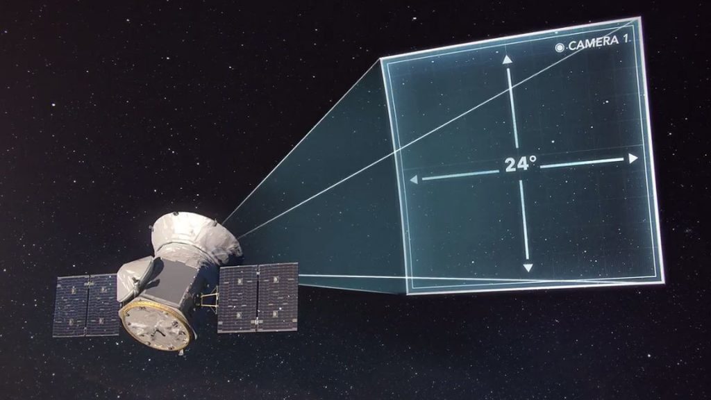 TESS explora un área mas grande del cielo, afirma  la NASA