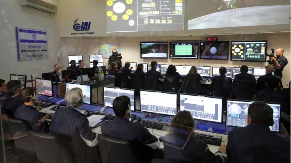Centro de control de misión (IAI)