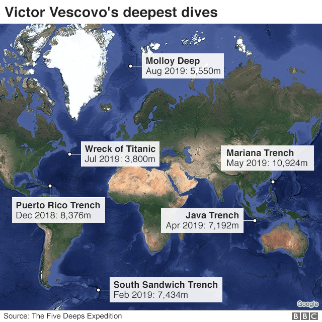 Mapa que muestra los 5 puntos mas profundos de los océanos explorados por Vescovo y su equipo. Foto: fuentes.