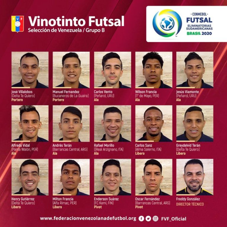 Venezuela clasifica al Mundial de Futsal - noticiasACN