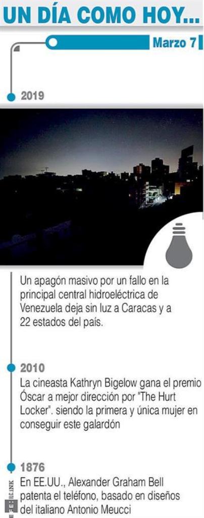 Venezuela a oscuras - noticiasACN