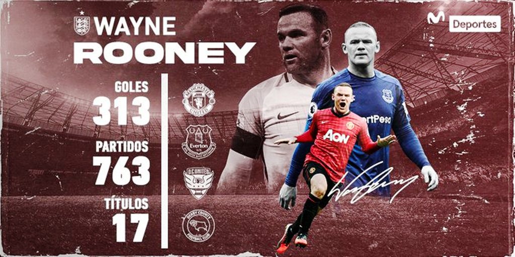 Wayne Rooney se retira como jugador - noticiasACN