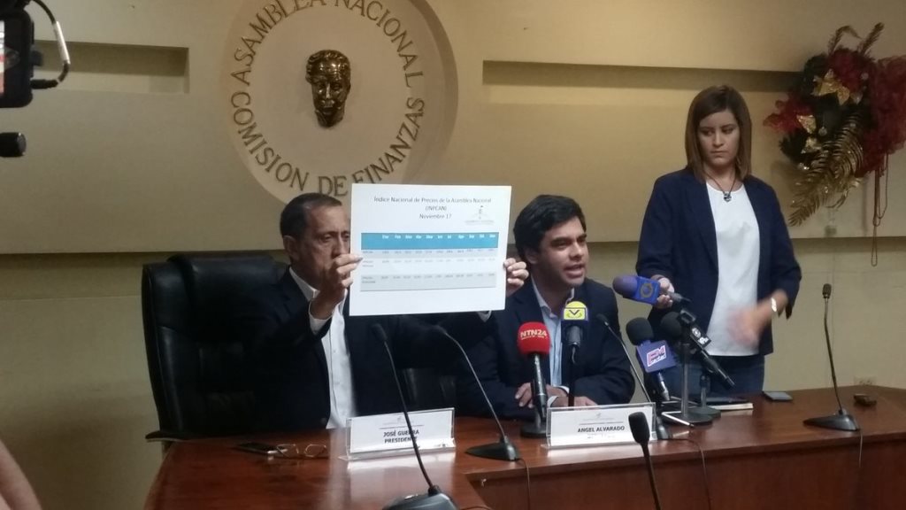 Comisión Finanzas de la AN