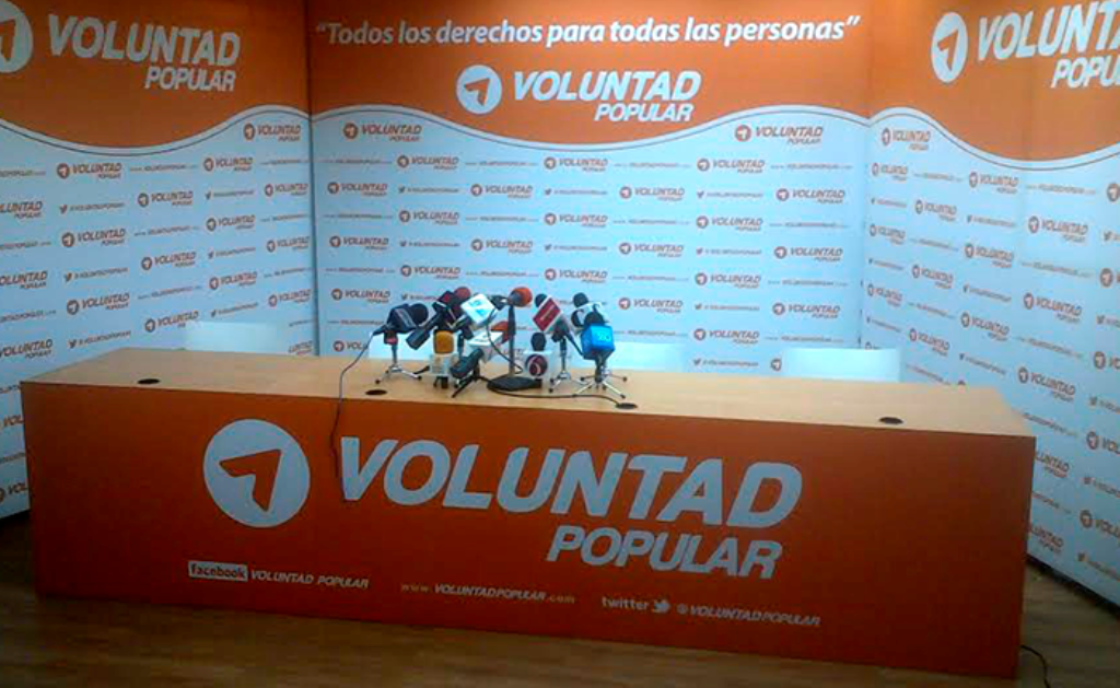 Voluntad Popular