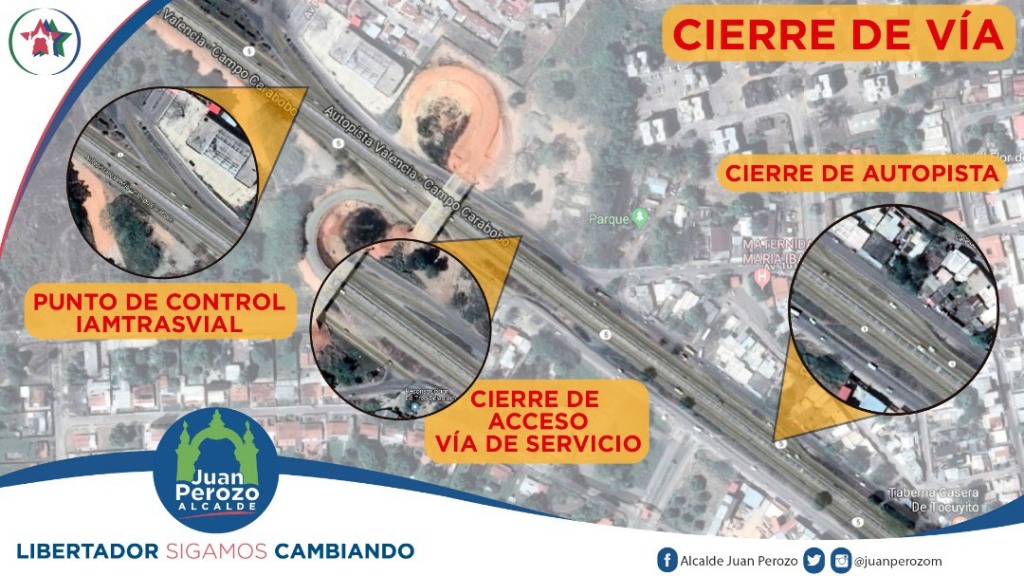 autopista-sur-cierre-acn