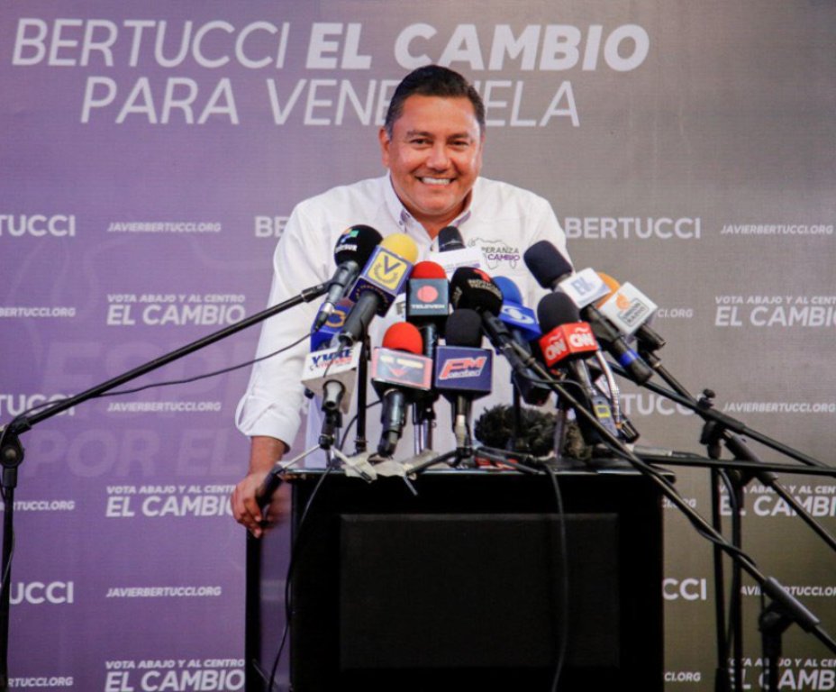 Candidatura