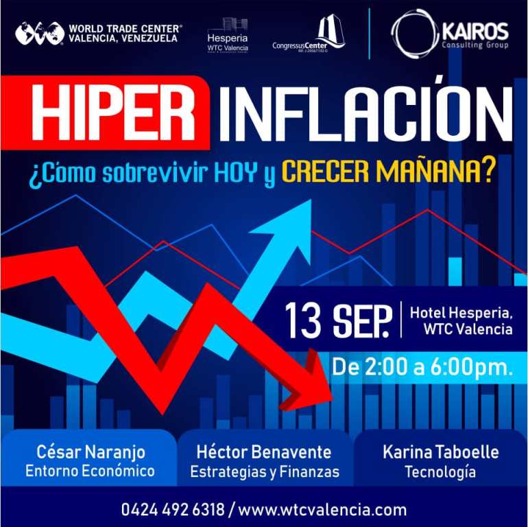 Hiperinflación