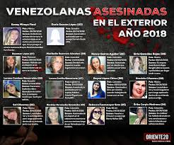 venezolanas asesinadas - acn