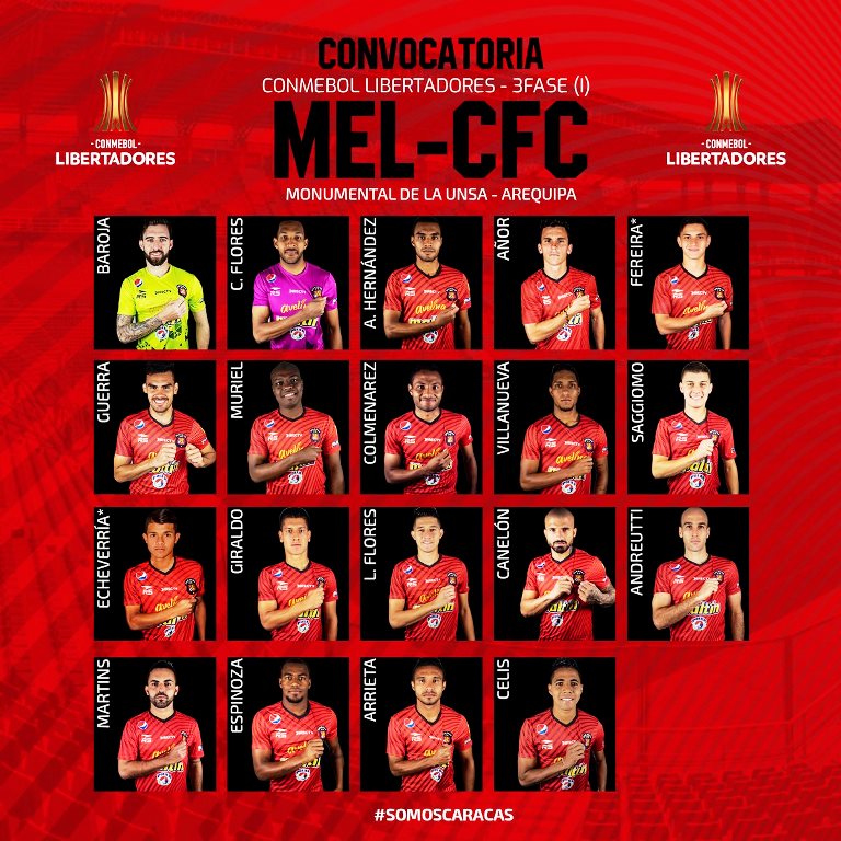 Melgar - noticiasACN