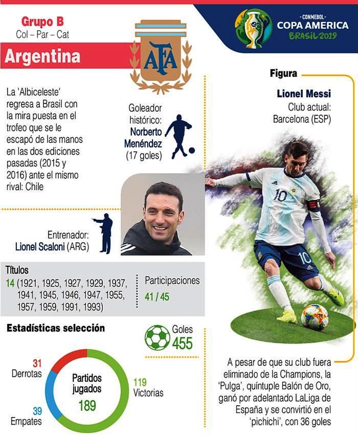 Argentina y Colombia - noticiasACN