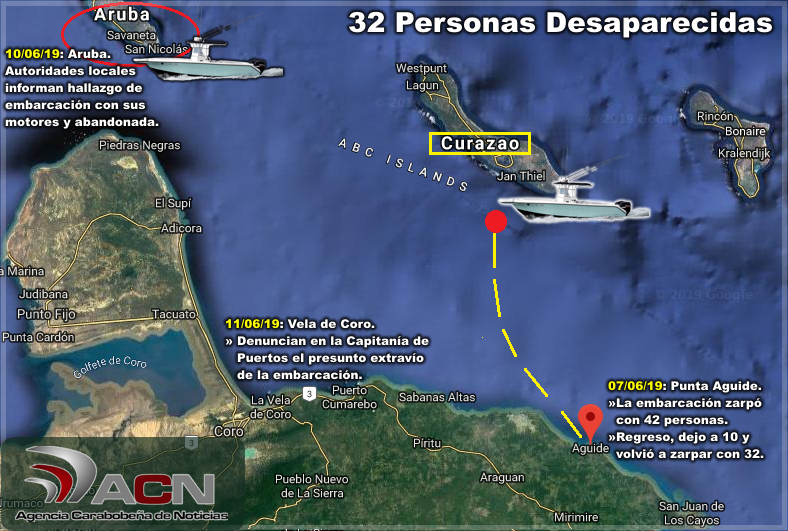 Infografía que muestra la cronología de los eventos respecto a la desaparición de la embarcación. ACN/P.Mayorga