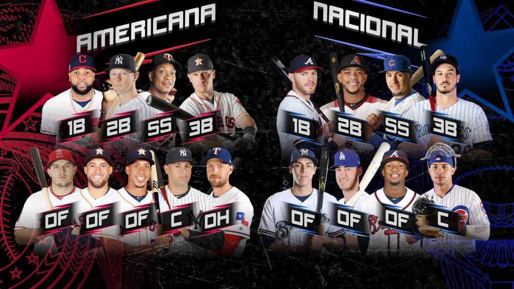 Ronald Acuña Jr se estrenará - noticiasACN