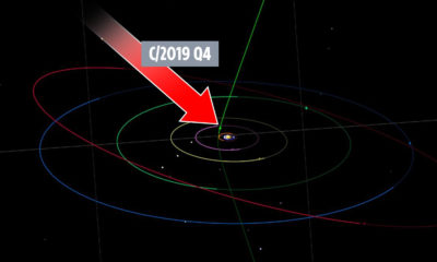Un nuevo "Oumuamua": Identifican otro objeto interestelar aproximándose