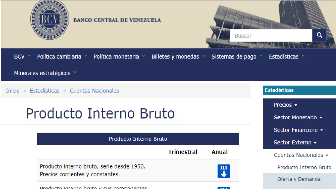 bcv- acn