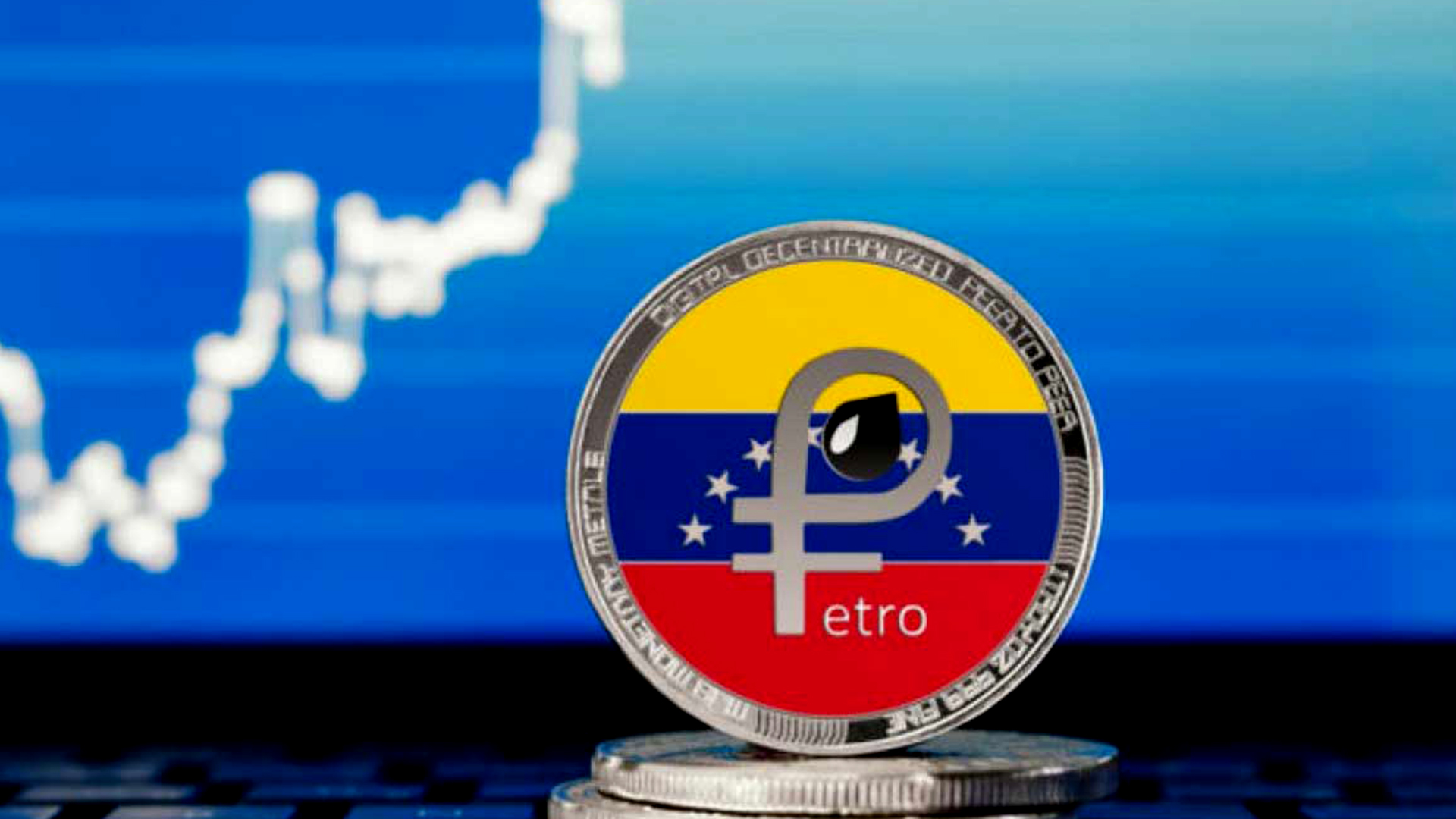 Costo del Petro