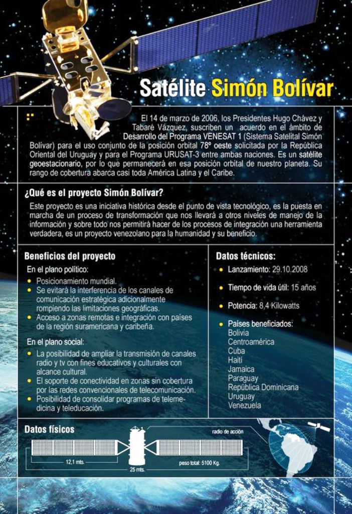 Satélite Simón Bolívar salió de su órbita - noticiasACN
