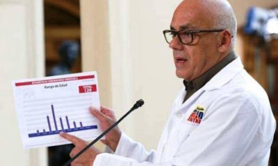 Antímano registró un fallecido por COVID-19 - noticiasACN