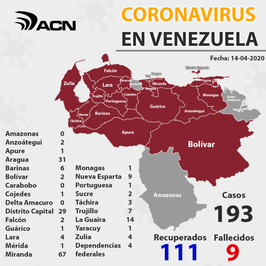 4 nuevos casos positivos de COVID-19 en Venezuela