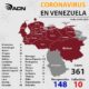 Venezuela con 361 casos - noticiasACN