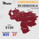 Venezuela sumó 88 casos - noticiasACN