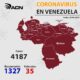 Venezuela acumula 4187 casos - noticiasACN