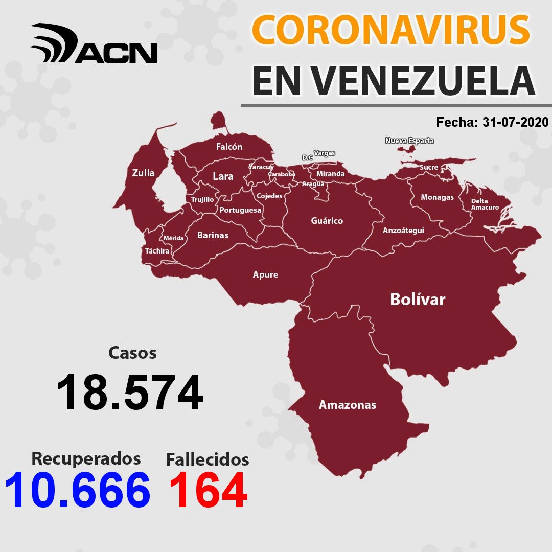 Carabobo con 40 casos y un fallecido - noticiasACN