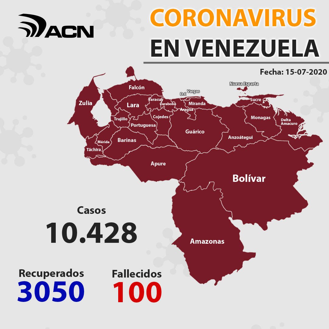 Carabobo pasó los 150 casos - noticiasACN