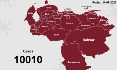 Venezuela pasa los 10.000 casos - noticiasACN