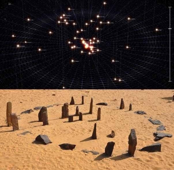 El observatorio astronómico mas antiguo: Un círculo de piedra de 7 mil años