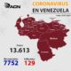 Venezuela acumula 13.613 casos - noticiasACN