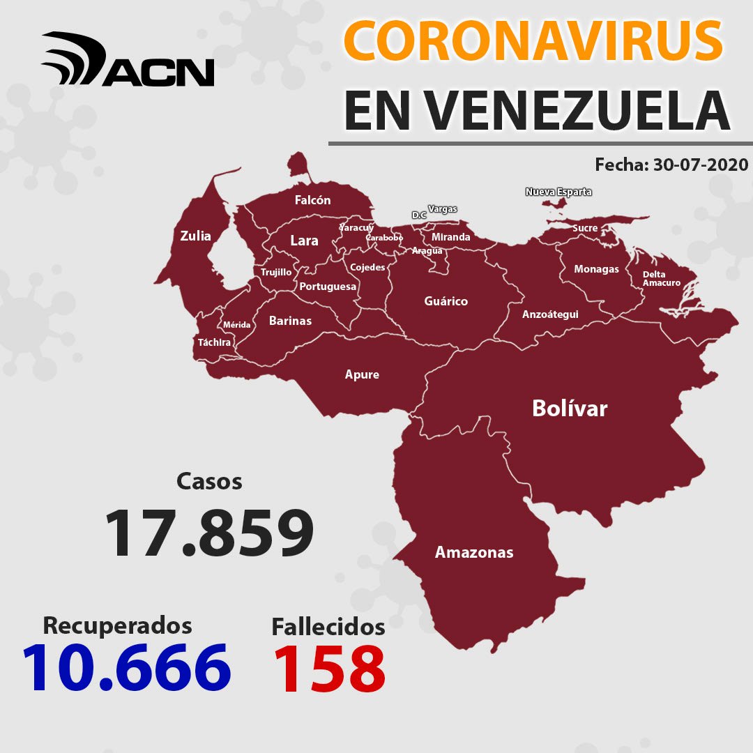 Venezuela pasó barrera de 700 contagios - noticiasACN
