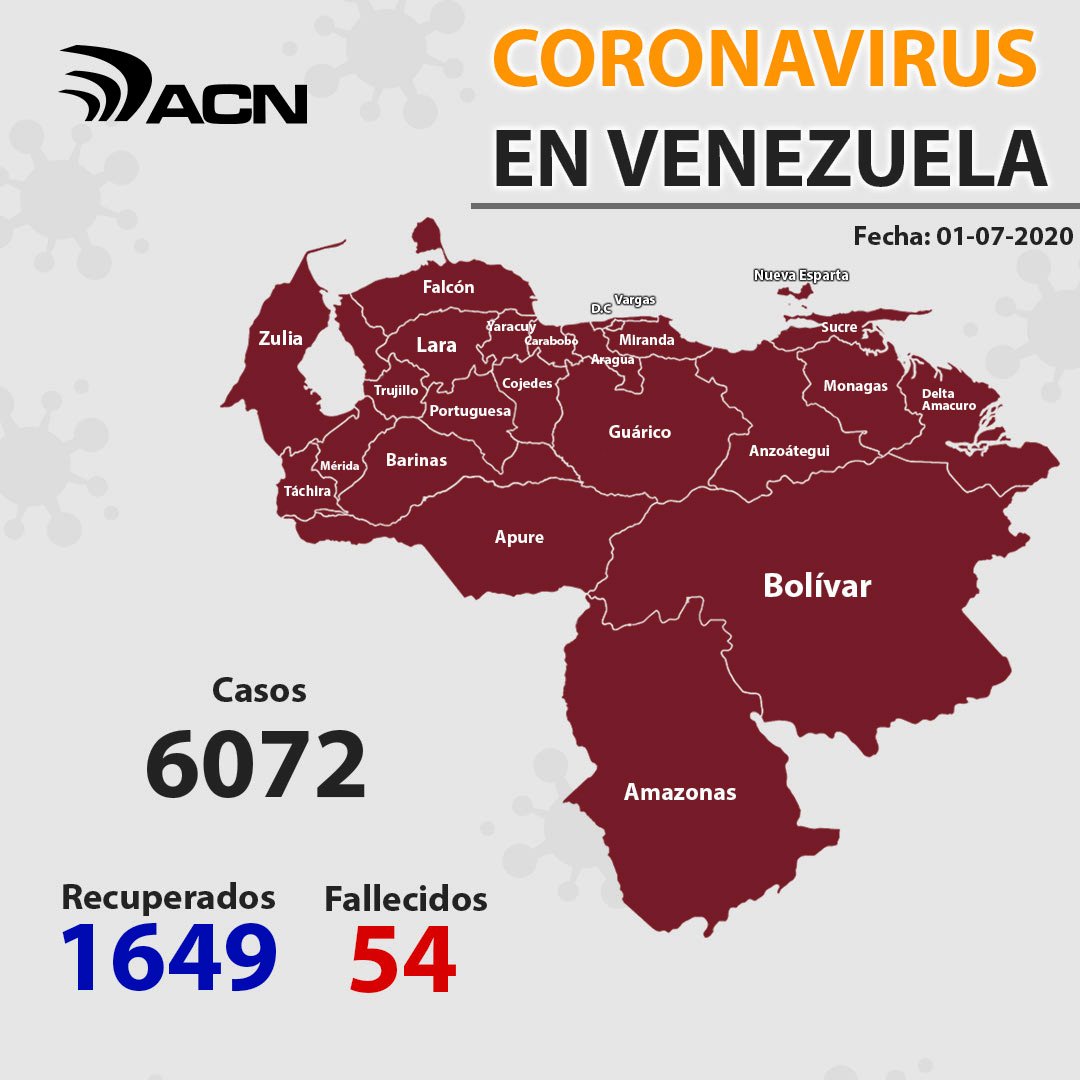 Venezuela pasó los 6000 casos - noticiasACN