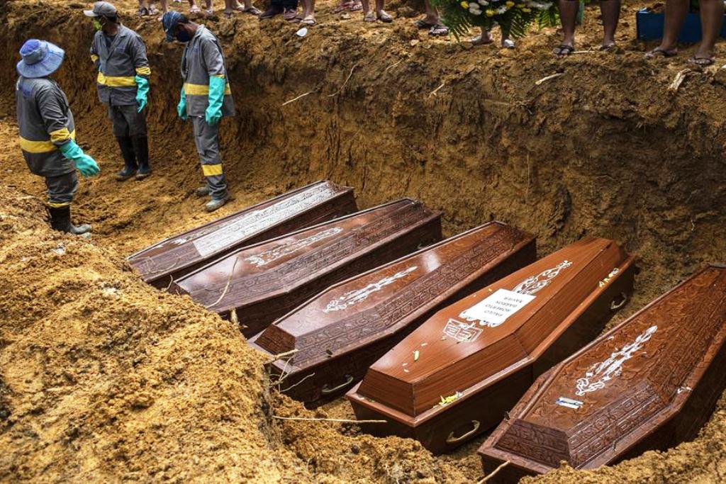 Muertos por COVID-19 en el mundo - noticiasACN