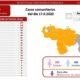 Venezuela acumuló menos del millar - noticiasACN
