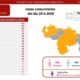 Venezuela sumó 835 casos - noticiasACN