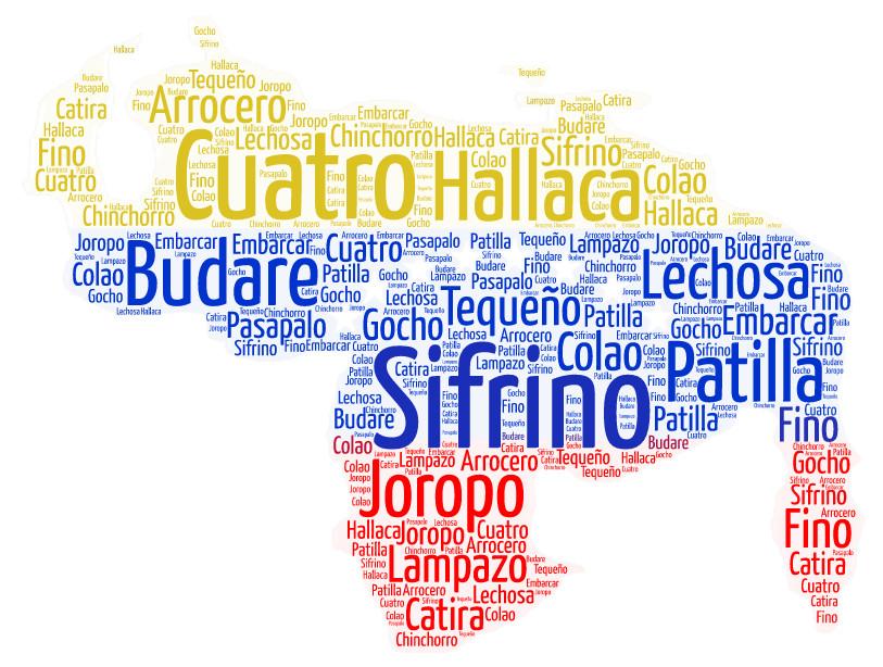 Frases típicas del venezolano