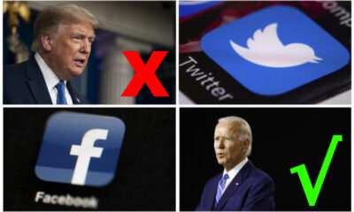 Twitter y Facebook censuraron a Trump +60 veces en comparación con cero a Biden