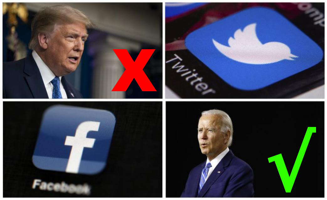 Twitter y Facebook censuraron a Trump +60 veces en comparación con cero a Biden