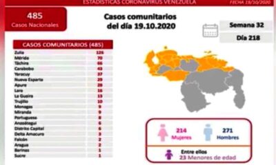 Carabobo sumó 43 nuevos casos - noticiasACN