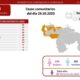 Venezuela superó los 91 mil casos - noticiasACN
