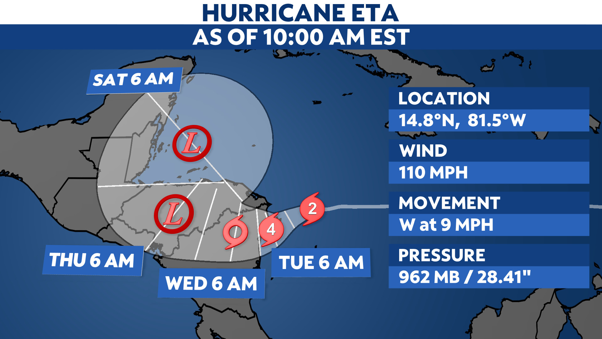 ETA es el duodécimo huracán de la temporada atlántica de 2020 y empata el récord de tormentas en el Atlántico con la temporada 2005. Foto: Cortesía/ Spectrum BayNews.
