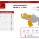 Venezuela acumuló 309 casos - noticiasACN