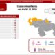 Venezuela acumuló 354 casos - noticiasACN