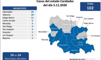 Carabobo comandó contagios con 102 - noticiasACN