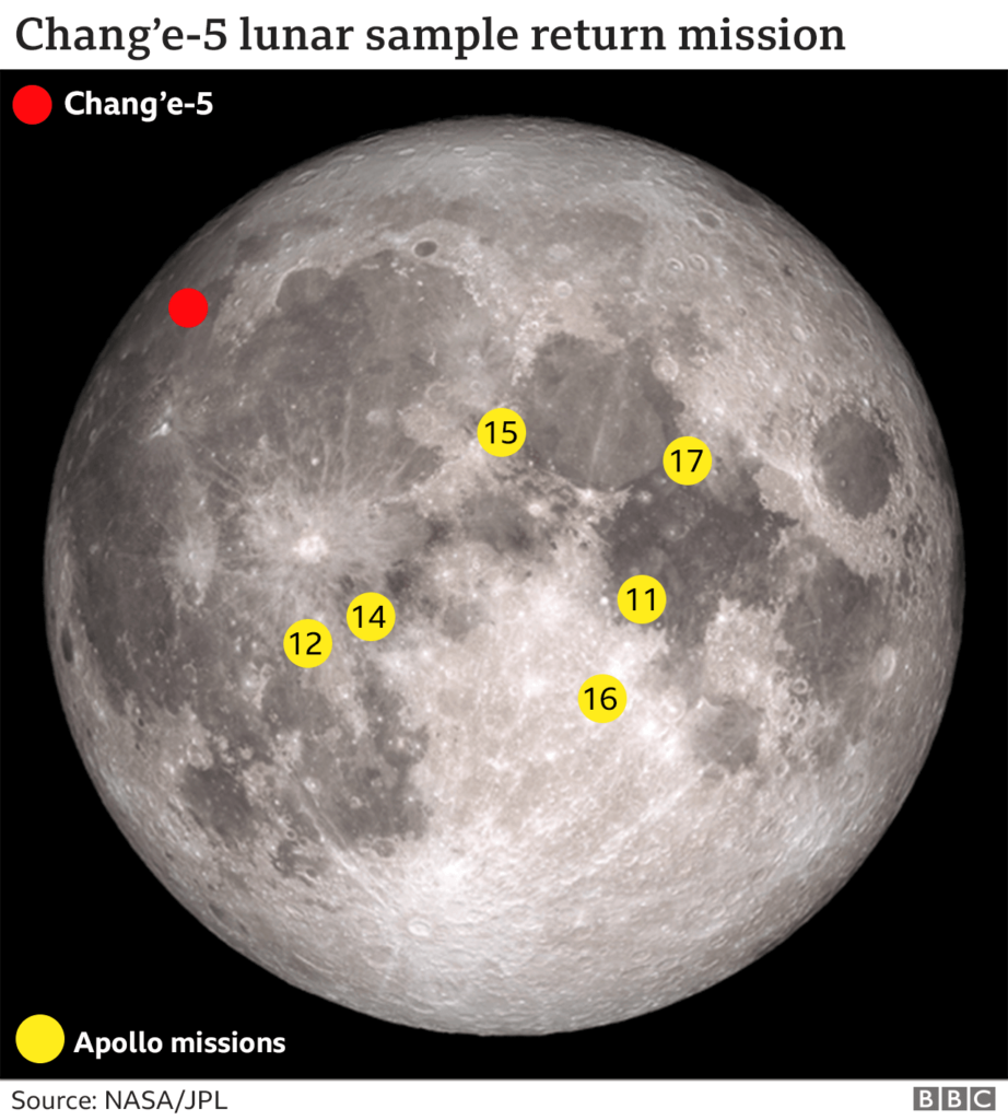 Imagen de la Luna, donde se destaca en color rojo la región de Mons Rümker, en el "Oceanus Procellarum", sitio de alunizaje de la Misión Chang'e-5. Foto: Cortesía/ BBC