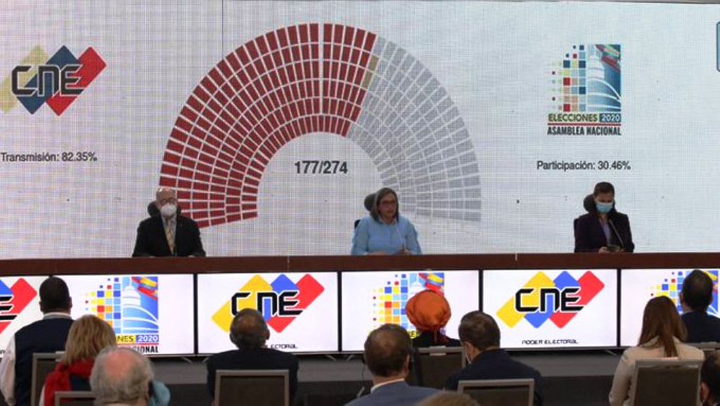 Gran Polo Patriótico ganó la Asamblea Nacional - noticiasACN