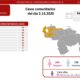 Venezuela pasó los 103 mil casos - noticiasACN