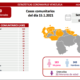 Venezuela se acerca a 119 mil casos - noticiasACN