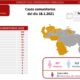 Carabobo acumuló más de 80 casos - noticiasACN
