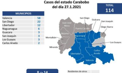 Venezuela acumuló 426 nuevos casos - noticiasACN